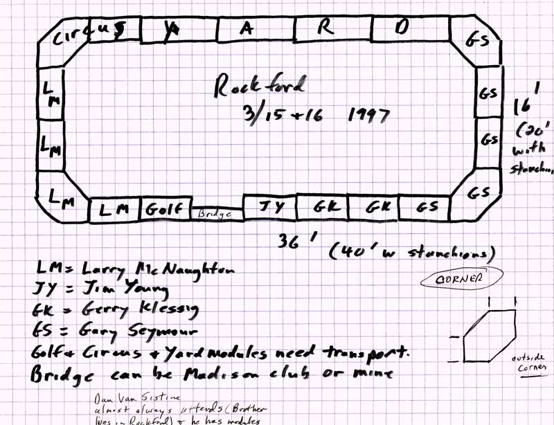 Rockford 1997 show layout plan