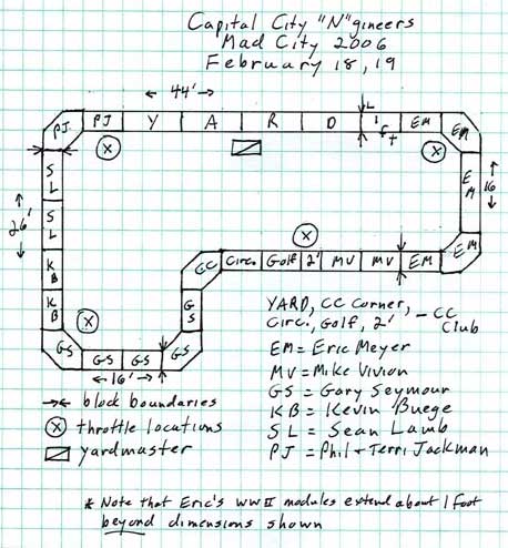 Layout plan for Mad City 2006
