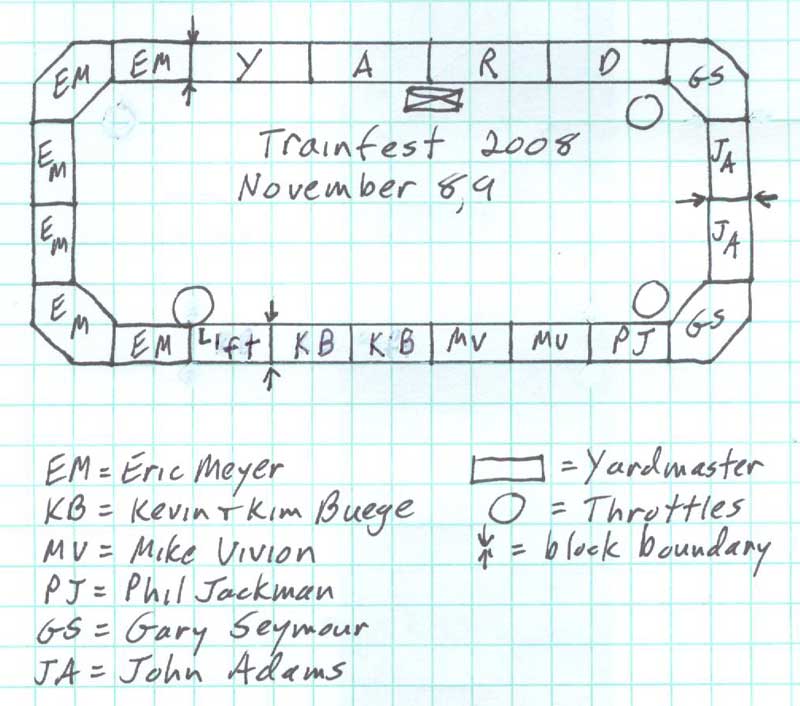Layout plan for Trainfest 2008