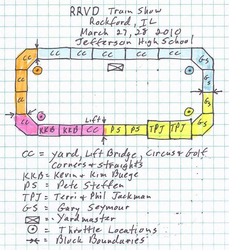 Layout plan for RRVD show 2010