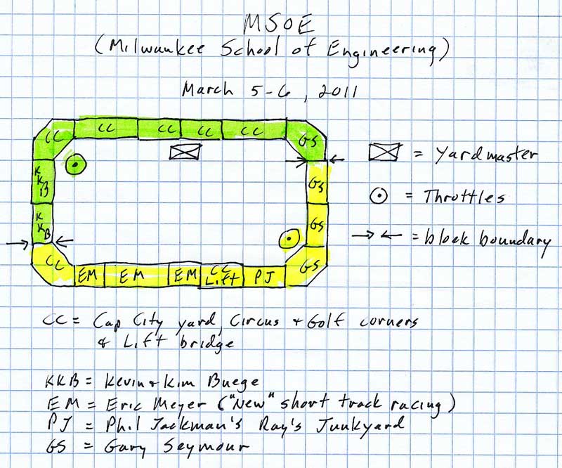 Layout plan for MSOE TrainTime 2011
