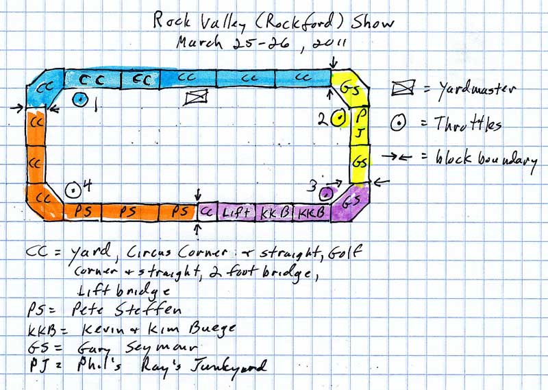 Layout plan for Rockford show 2011