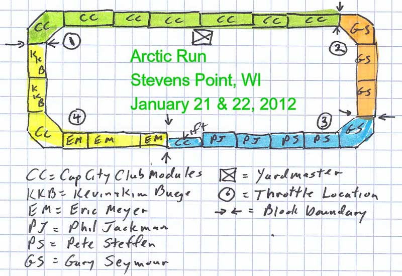 Layout plan for Arctic Run 2012