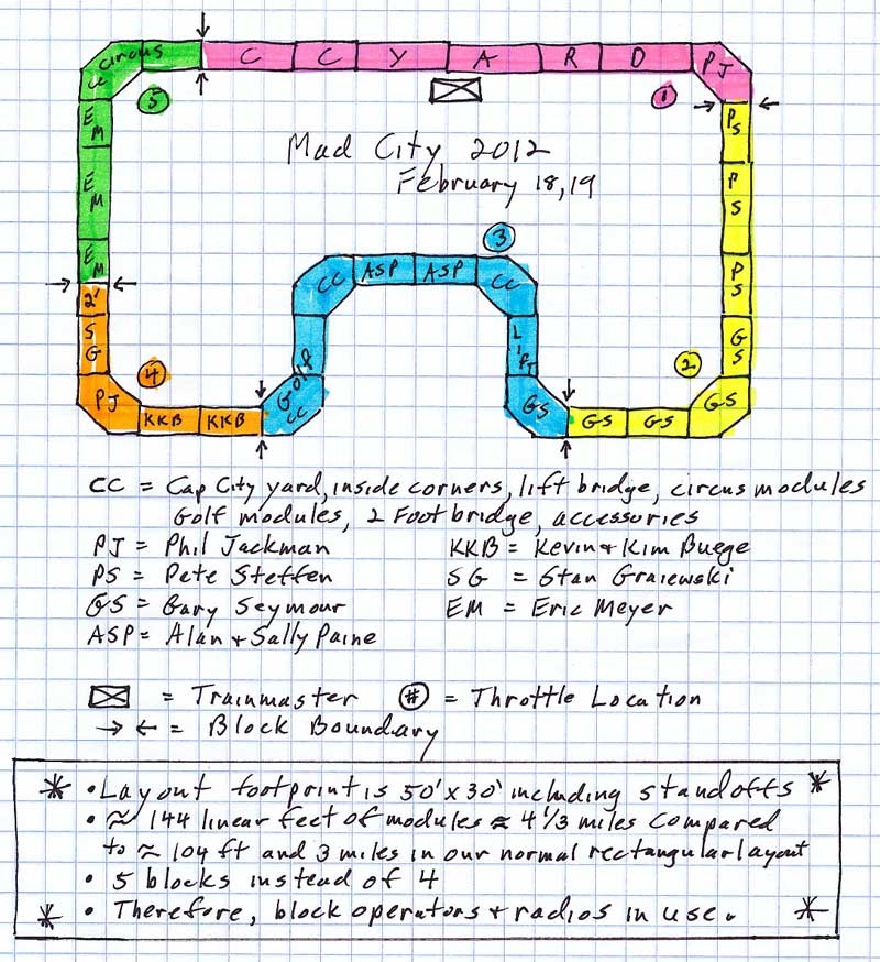 Layout plan for Mad City 2012 show