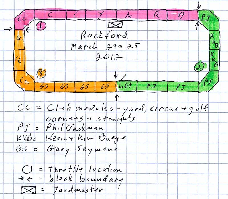 Layout plan for Rockford 2012
