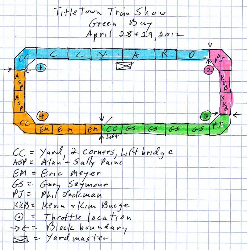 Layout plan for Titletown Train Show 2012