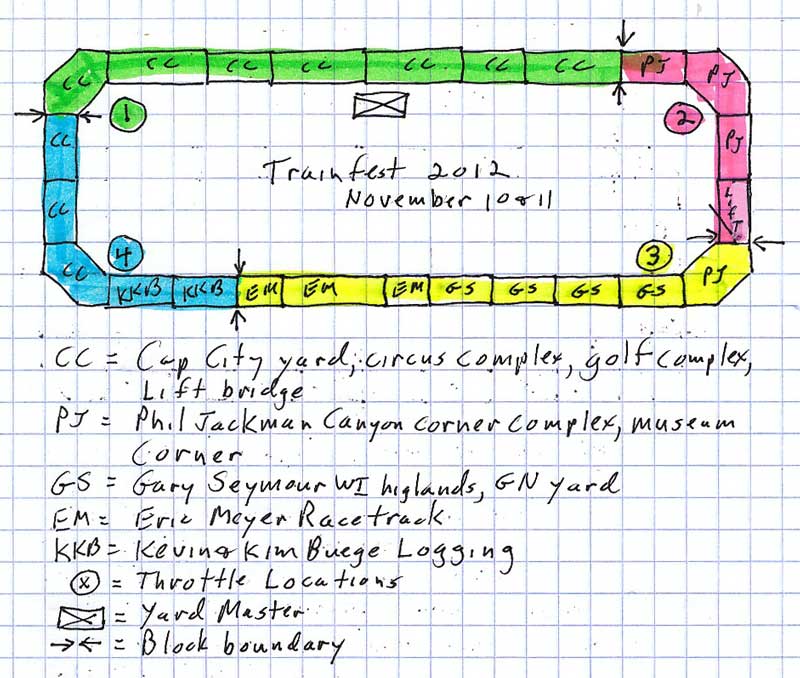 Trainfest 2012 layout plan